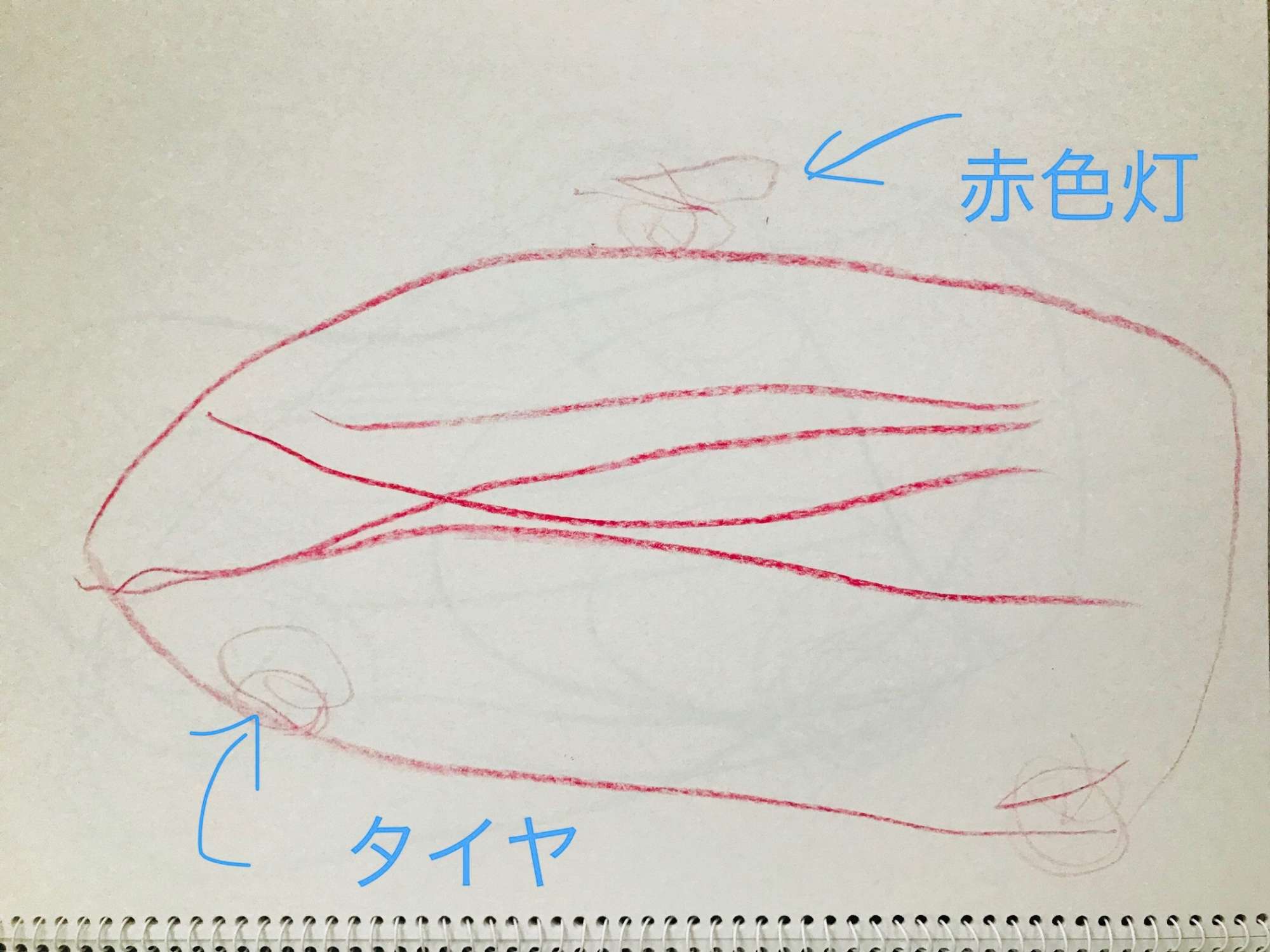 - ※本文に関係ないですが、2歳の息子が書いたパトカーです。 児玉 - -