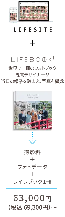 【ライフブックプラン】LIFESITE+LIFEBOOK - 世界で一冊のフォトブック 専属デザイナーが 当日の様子を踏まえ、写真を構成 → 撮影料＋フォトデータ＋ライフブック1冊 ： ¥63,000〜
