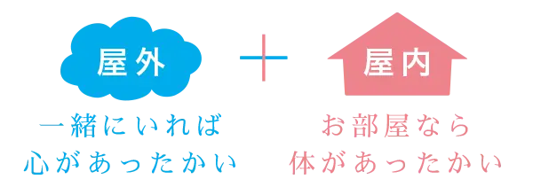 屋外（一緒にいれば心があったかい）＋ 屋内（お部屋なら体があったかい）