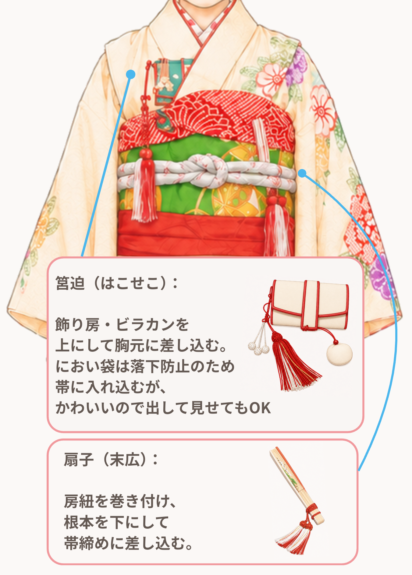 7歳の小物（はこせこ、せんす）