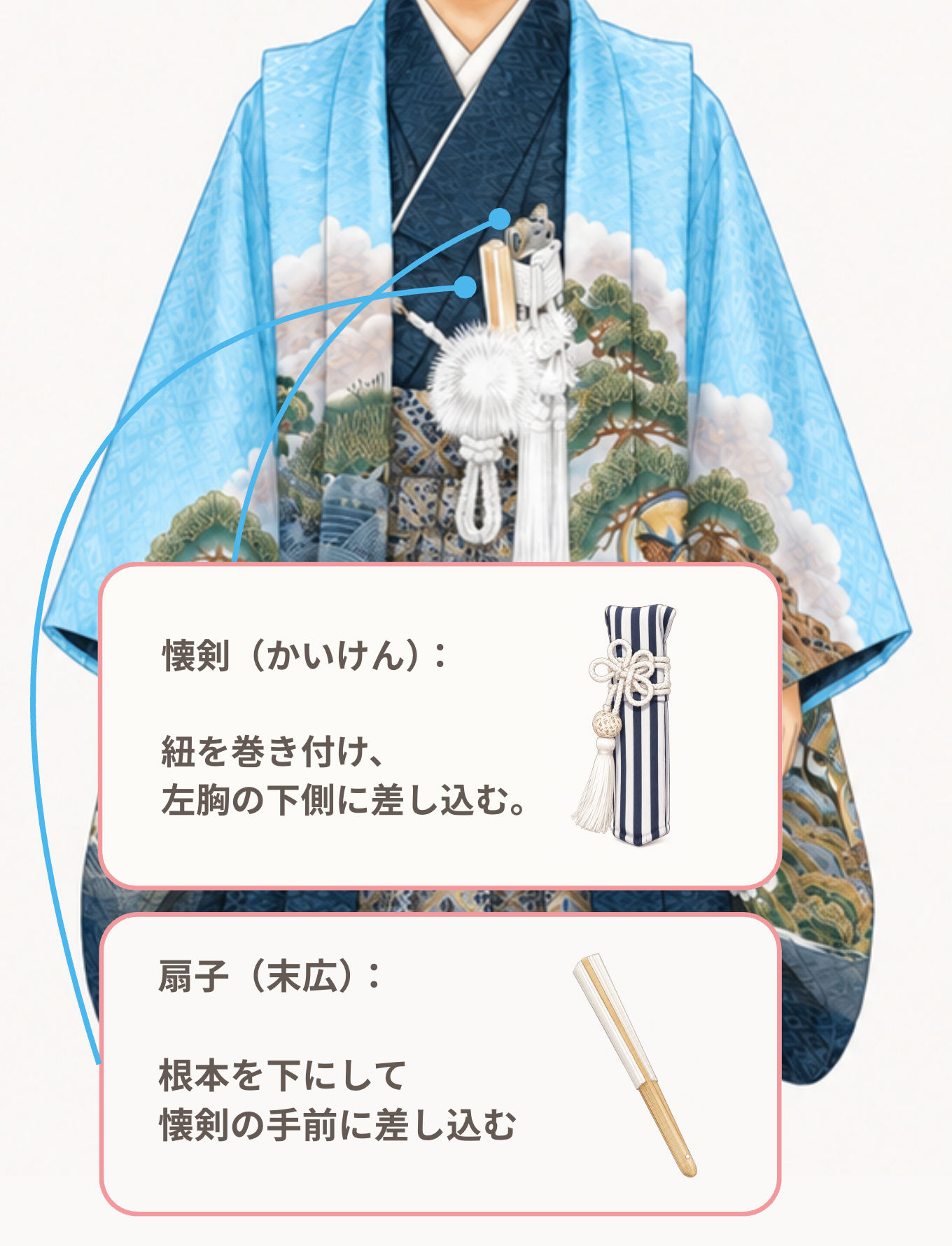 5歳の小物（かいけん、せんす）