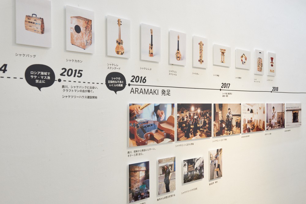 ［プロジェクト］ARAMAKI - aramaki